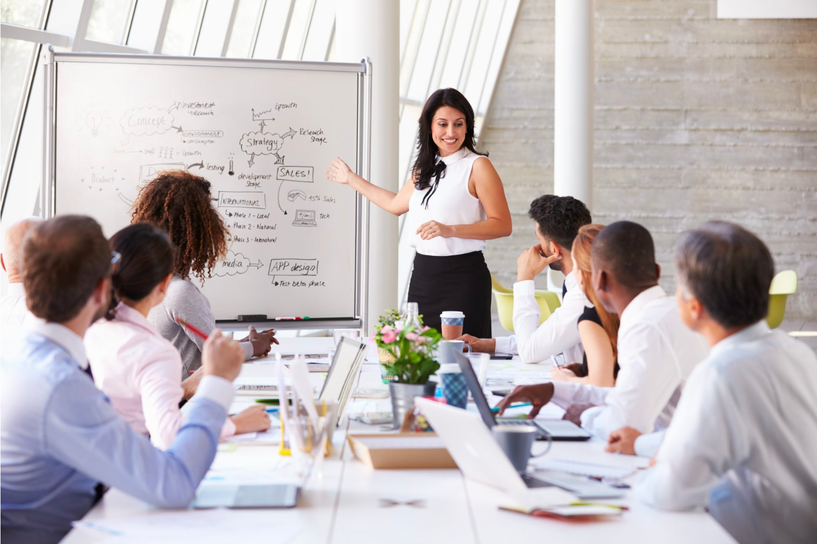 Leadership in Action – What Type of Culture are You Trying to Create?
